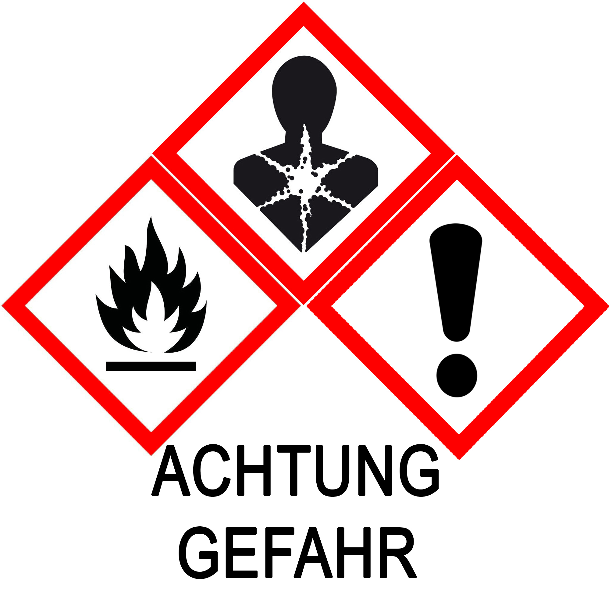 Achtung, Gefahr!