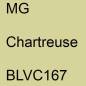 Preview: MG, Chartreuse, BLVC167.