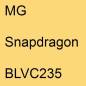 Preview: MG, Snapdragon, BLVC235.