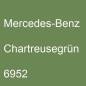 Preview: Mercedes-Benz, Chartreusegrün, 6952.