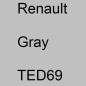 Preview: Renault, Gray, TED69.