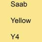 Preview: Saab, Yellow, Y4.