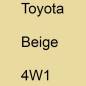 Preview: Toyota, Beige, 4W1.