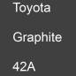 Preview: Toyota, Graphite, 42A.