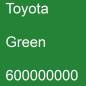 Preview: Toyota, Green, 600000000.