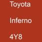 Preview: Toyota, Inferno, 4Y8.