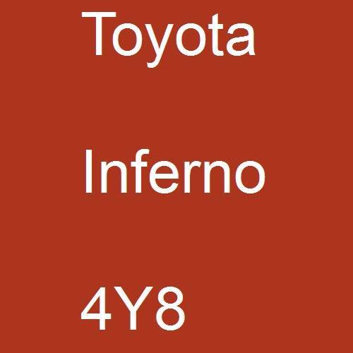 Toyota, Inferno, 4Y8.