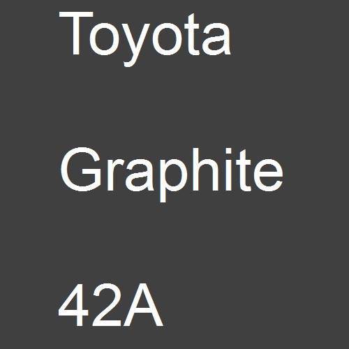 Toyota, Graphite, 42A.